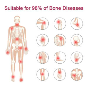 CroAie™ Perfeᴄtx Joint & Bone Therapy Cream