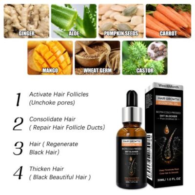 HZA™ Natural Hair Growth Oil