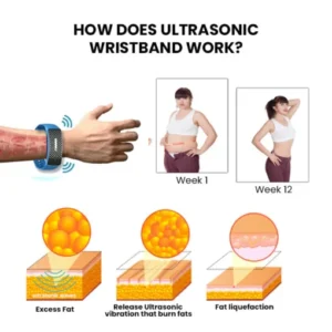 Histone™ Matteo Ultrasonic Body Shape Wristband Pro