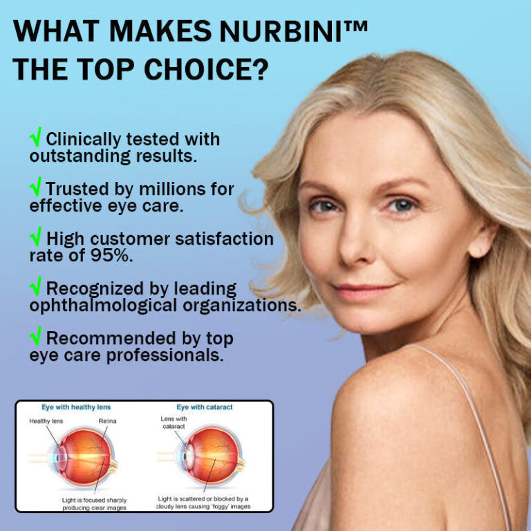 Nurbini™ Cataracts & Glaucoma Eye Drops