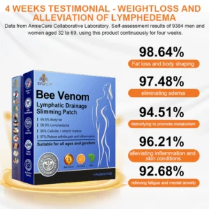 ZVLZVL™ Bee Venom Lymphatic Drainage Slimming Patch