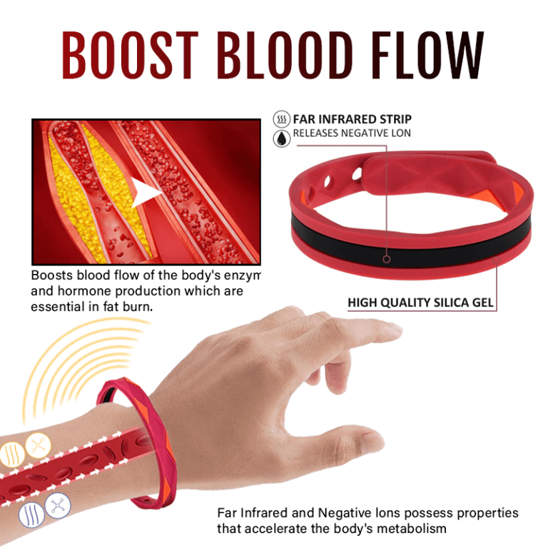 Biancat™ RedThera Far Infrared Wristband