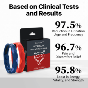 Biancat™ VitalMax Prostate Relief Band