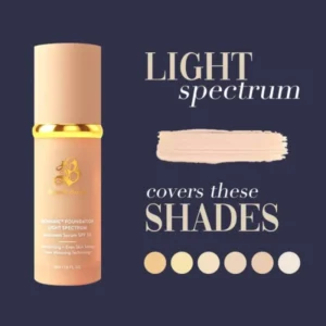 Biomimic Foundation 4 in 1 – Light Spectrum