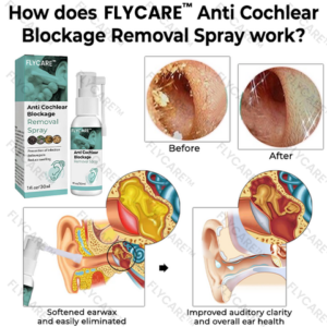 FLYCARE™ Anti Cochlear Blockage Removal Spray