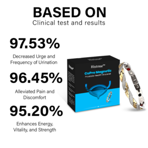 Histone™ CuPro Magnetic Prostate Health Bracelet