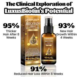 LOVILDS™ Biotin Premium Hair Growth Serum