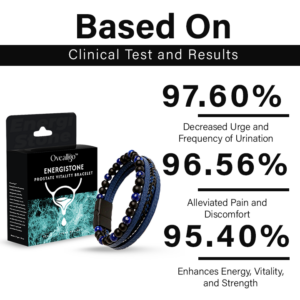 Oveallgo™ EnergiStone Prostate Vitality Bracelet