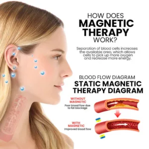 Oveallgo™ Lymphvity Magnetherapy Earrings