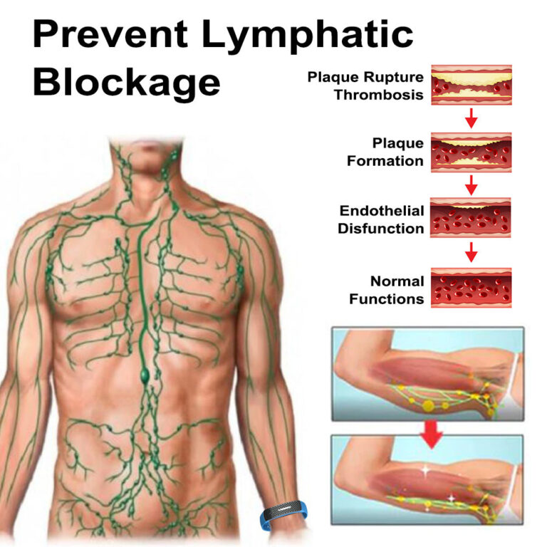 SlimPulse™ 𝗨𝗹𝘁𝗿𝗮𝘀𝗼𝗻𝗶𝗰 𝗙𝗮𝘁 𝗕𝗹𝗮𝘀𝘁𝗶𝗻𝗴 𝗮𝗻𝗱 𝗗𝗲𝘁𝗼𝘅𝗶𝗻𝗴 𝗪𝗿𝗶𝘀𝘁𝗯𝗮𝗻𝗱