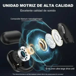 True Wireless Open Ear Headphones Bluetooth 5.4