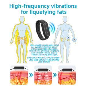 GFOUK™ Ultrasonic Fat-Liquefying and Metabolism-Boosting Device