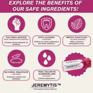 JEREMYTIS™Thermoplastic Denture Adhesive