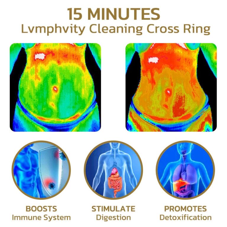 Miniyou™ Lymphatic Cleaning Six Diamond Ring