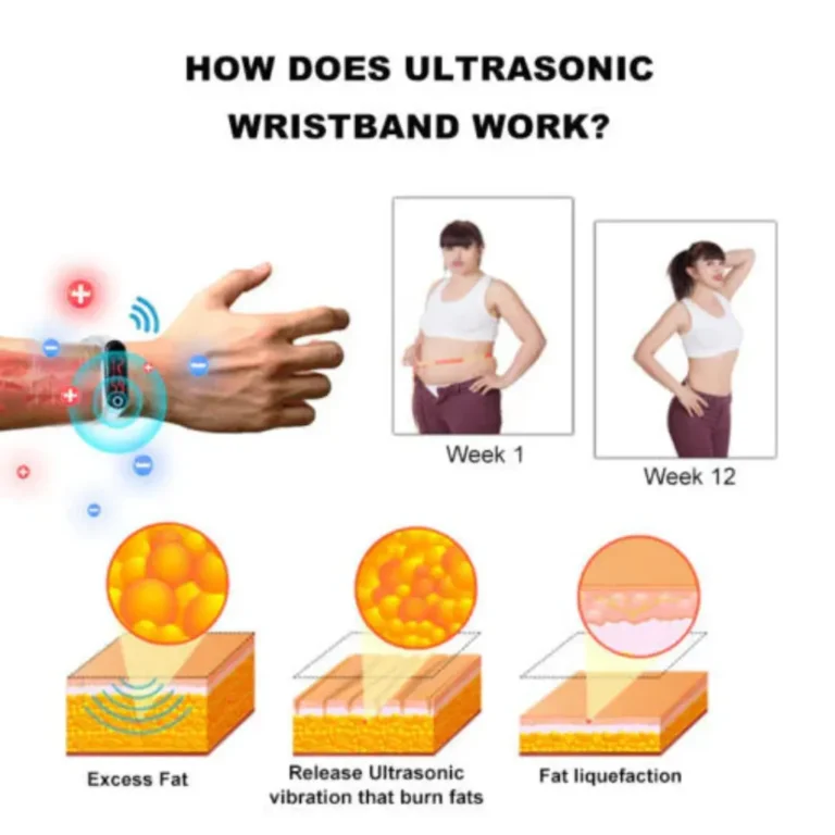 AEXZR™ Ultrasonic Fat Blasting and Detoxing Wristband