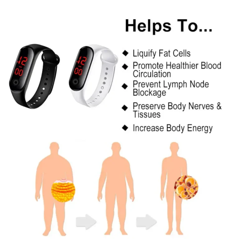 AEXZR™ Ultrasonic Fat Blasting and Detoxing Wristband