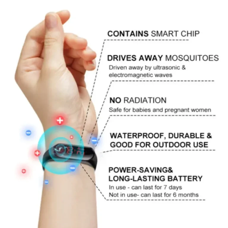 AEXZR™ Ultrasonic Fat Blasting and Detoxing Wristband