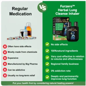 Furzero™ Lung Mucus Cleansing Inhaler