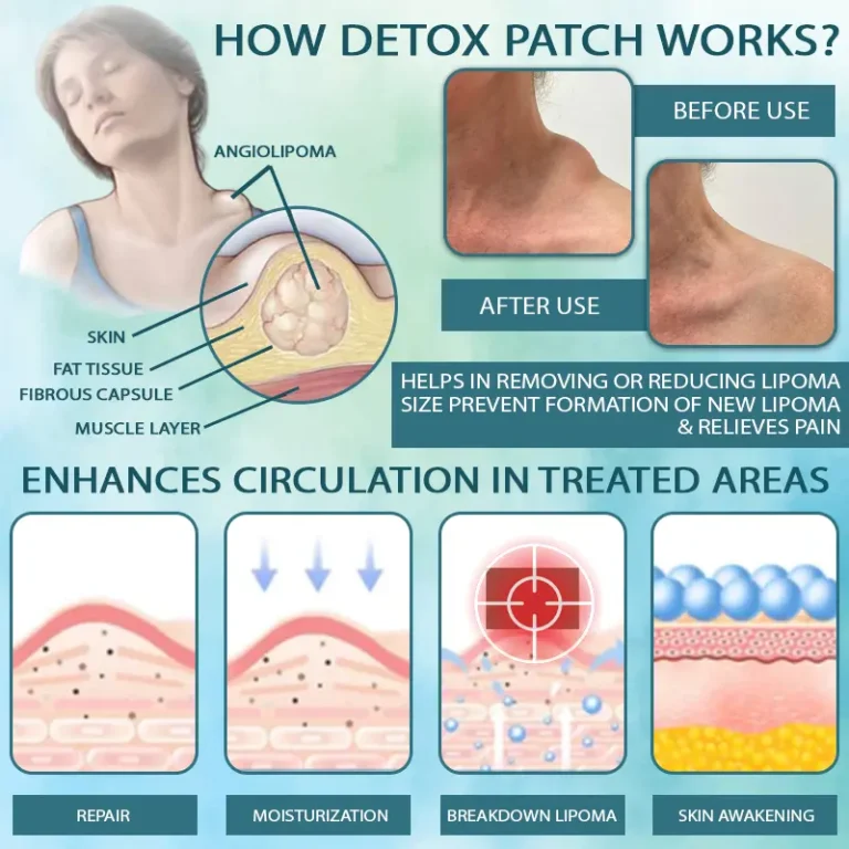 LumpFix™ Circulation Support DetoxPatch