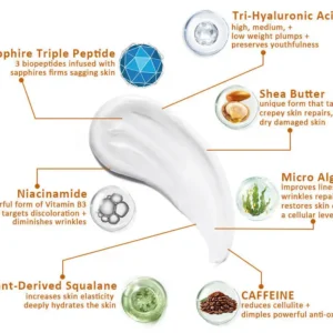 Moodar™ Firming & Renewal Cream