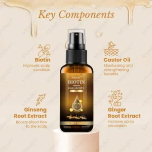 STOVIS™ Biotin Premium Hair Growth Essence Spray