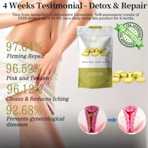 AQA™ Instant Itching Stopper & Detox and Slimming & Firming Repair & Pink and Tender Natural Capsules PRO