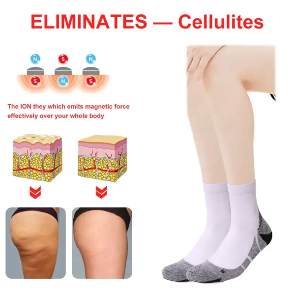 Baicloud Micro-vibration Massage Module Ionic Fiber Repair Socks