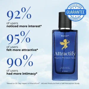 Biancat™ Attractify Magnetic Pheromone Spray