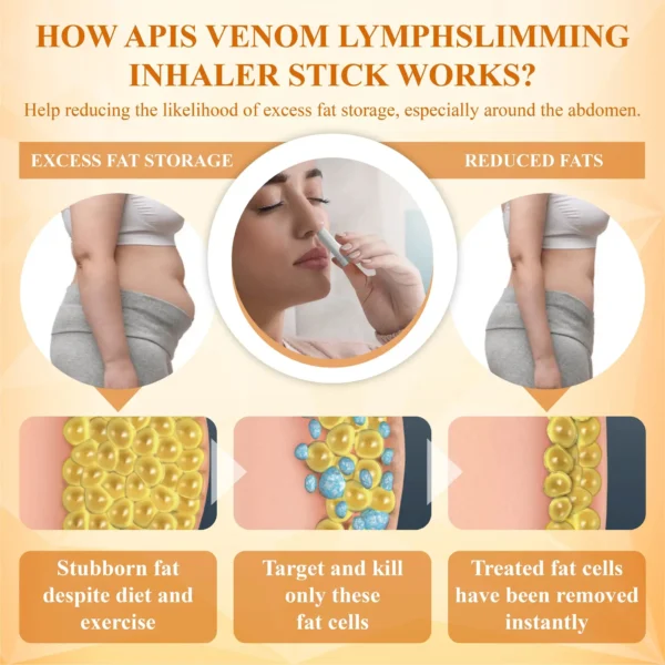 DetoxFlow™ Apis Venom LymphSlimming Inhaler Stick