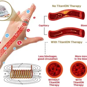 Histone Magnetology Jadeite Moire south red ring