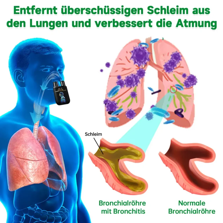 Ourlyard™ Kräuter-Lungenreinigungsinhalator