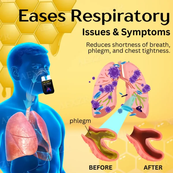 AEXZR™ Bee Venom Lung Care Inhaler - Image 4