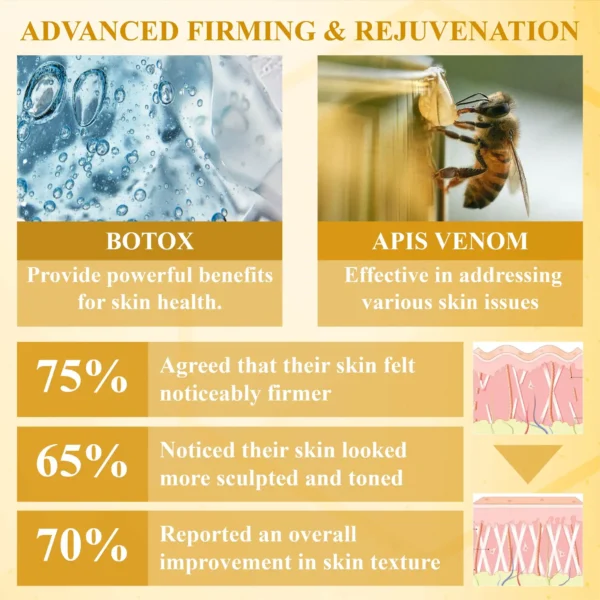 ApisDerm™ Bo-toxBee Advanced Multi-Action FirmingCream - Image 8