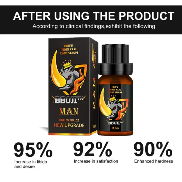 BBOJI Labs Complex Men's Penis Enhancing Repair Serum - Image 9