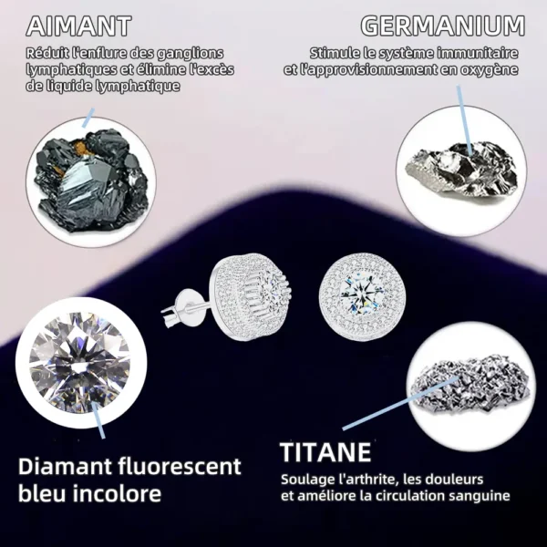 CZTICLE™ Boucles d'oreilles de thérapie magnétique en diamant bleu incolore - Image 49