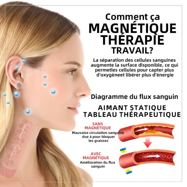 CZTICLE™ Boucles d'oreilles en Germanium Magnetology Lymphvity - Image 7