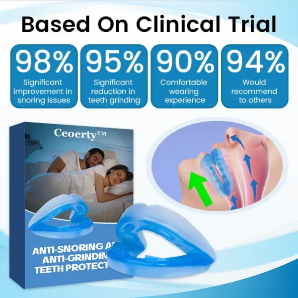 Ceoerty™ Anti-Snoring & Anti-Grinding Teeth Protector - Image 2