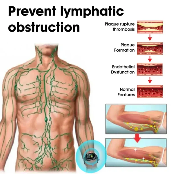 DiSyan™ Ultrasonic Fat Blasting ＆ Far Infrared Blood Sugar Balancing Detox Wristband - Image 6