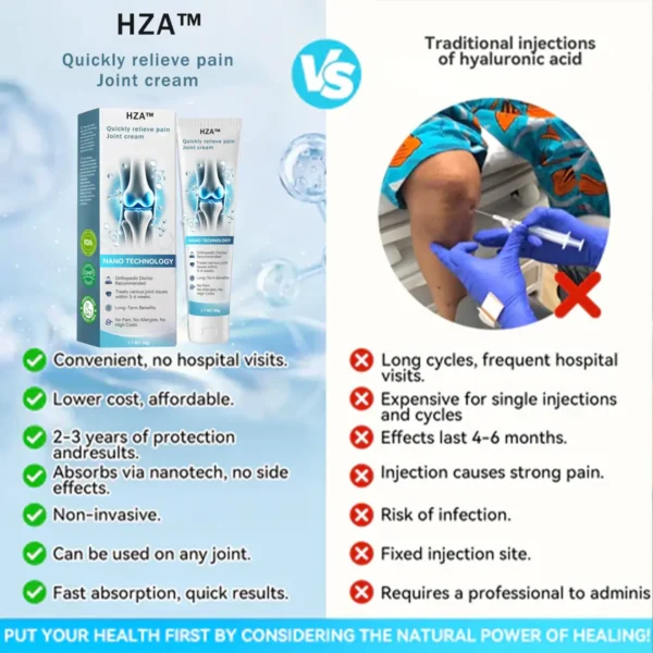 HZA™ Joint Repair Cream - Image 3