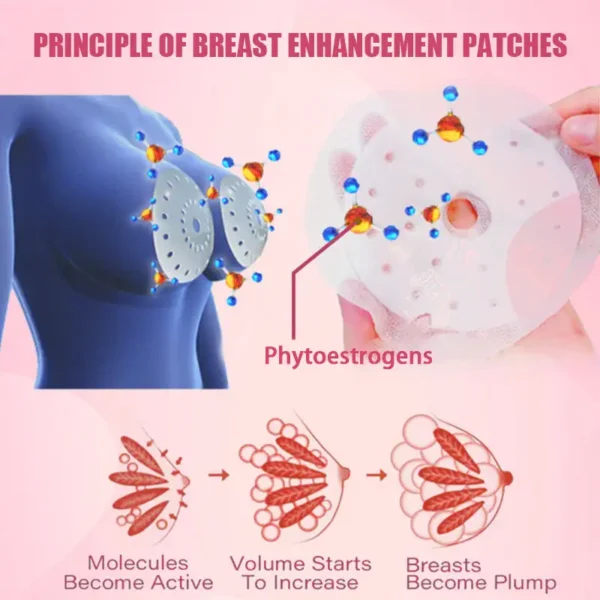 LOVILDS™ Breast Enhancement Patch Mask