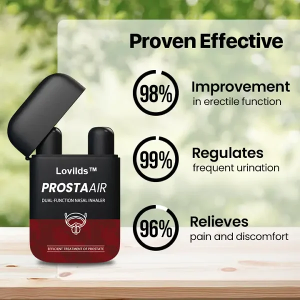 LOVILDS™ ProstaAir Dual-Function Nasal Inhaler - Image 2