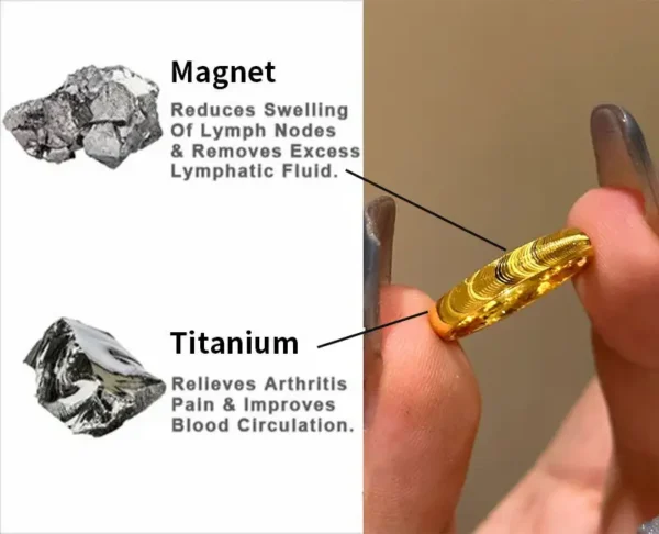 Lymphatic Magnetic Therapy Cat’s Eye Ring - Image 7