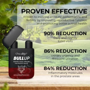 Oveallgo™ EXTRA Spain BullUp Double Holes Nasal Inhaler for Prostate Health