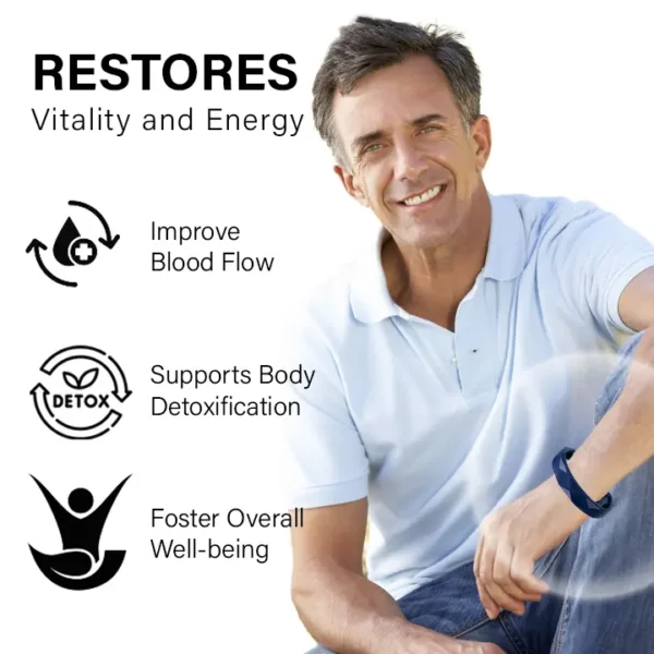 Oveallgo™ NEW RedUp-Iontherapie Prostate Relief Band - Image 4