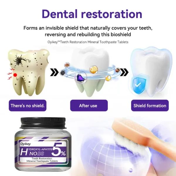 Oyikey™ Teeth Restoration Mineral Toothpaste Tablets