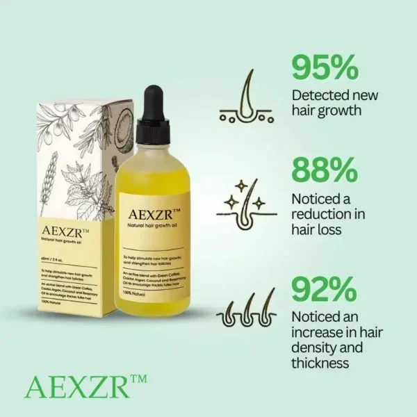 AEXZR™ Natural Hair Growth Serum - Image 3