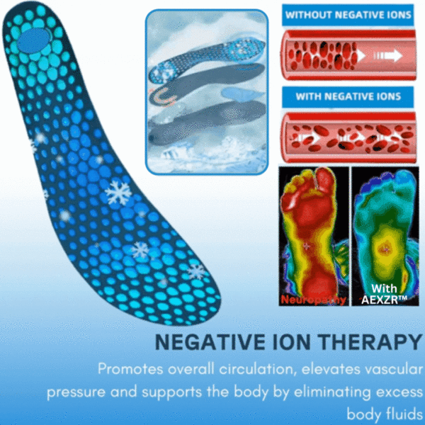 AEXZR™ Plant Care Ice Silk Insoles - Image 2