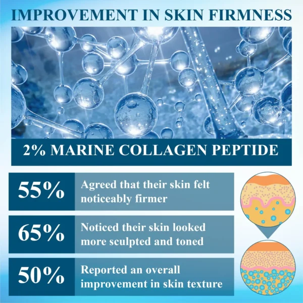 DefyAge™ Marine Collagen Boost WrinklesFirming Cream - Image 7