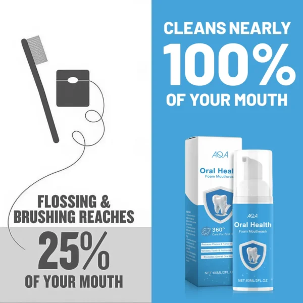 AQA™ Oral Health Mouthwash - Image 7